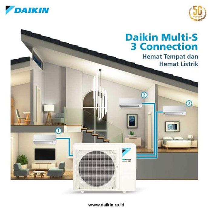 Daikin AC Multi-S Inverter 3 Koneksi Indoor Only 2 PK - CTKC50SVM4